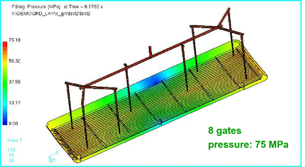 Gate Design überarbeitet