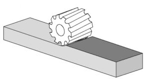 9 CNC Machining Tools For The Precision and Versatility 10 Slab Mills