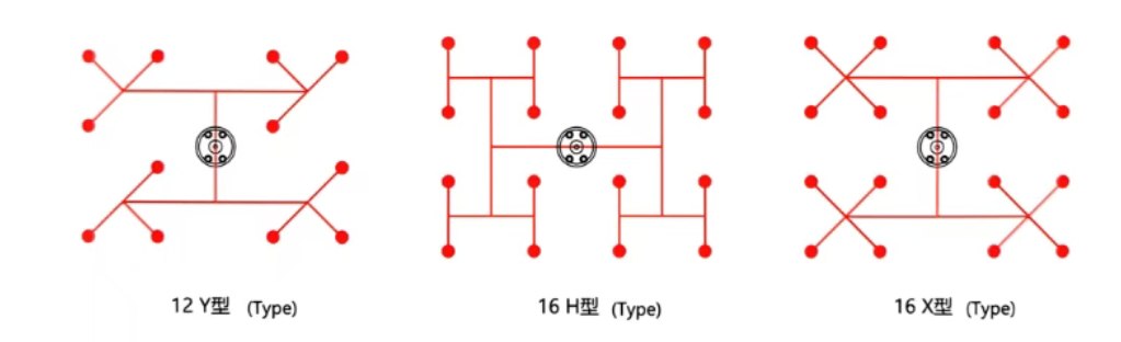 Design,Selection and Machining For Hot Runner System Manifold 4 manifold layout